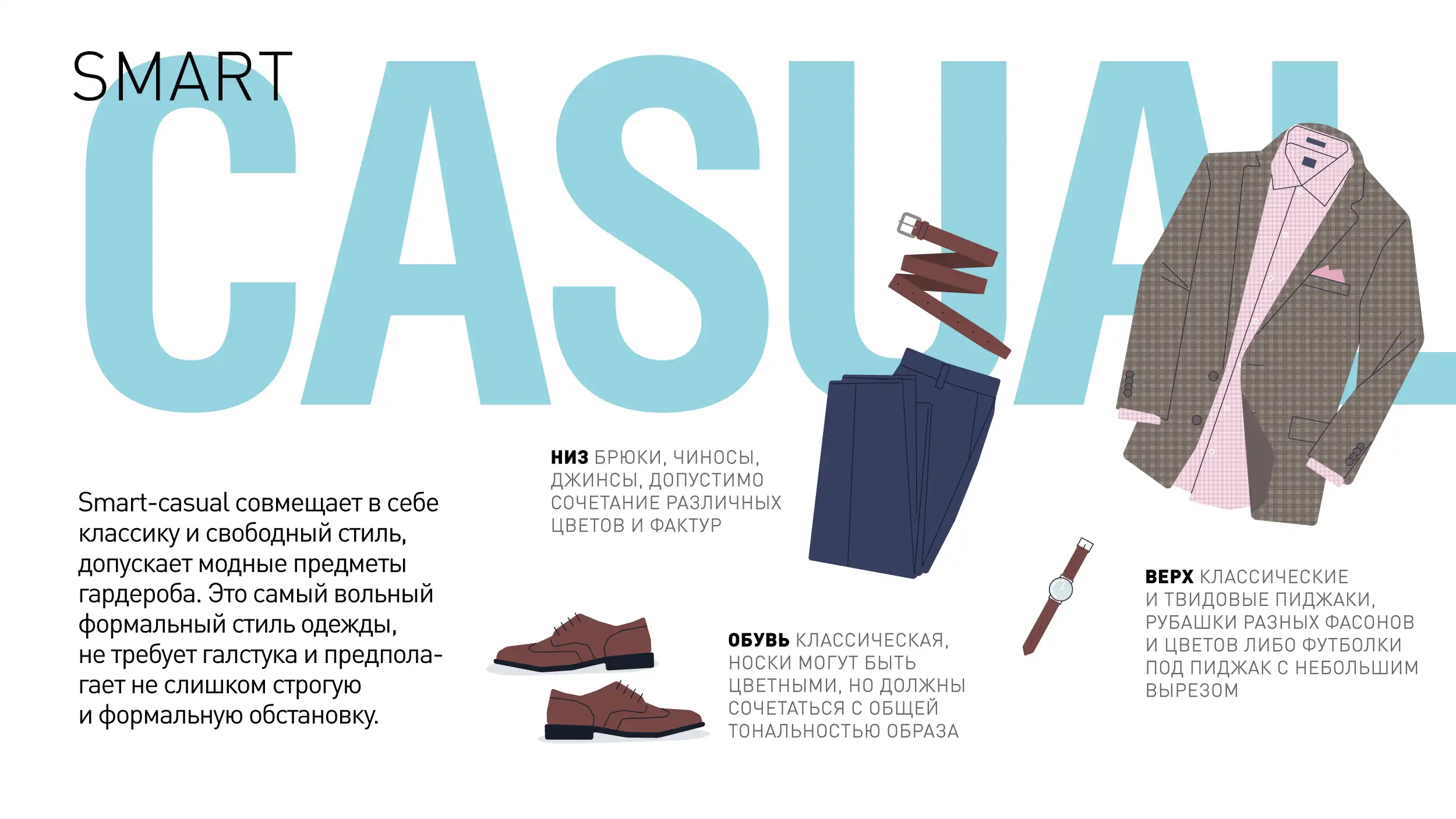 Дизайн страницы Smart Casual с примерами одежды, Газпром нефть